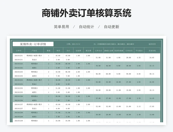 商铺外卖订单核算系统