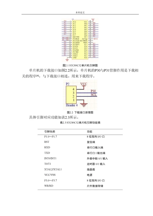 161004220-唐宁-基于单片机的RFID门禁系统设计.docx