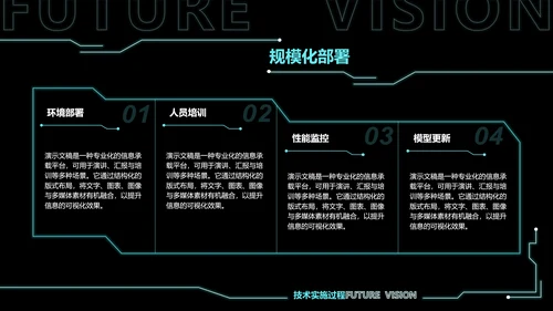 科技风AI项目报告PPT模板