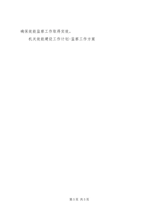 机关效能建设工作计划监察工作方案 (2).docx