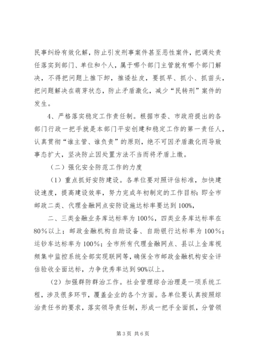 邮政局深化平安建设工作方案.docx