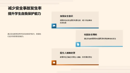 全面提升二年级安全教育