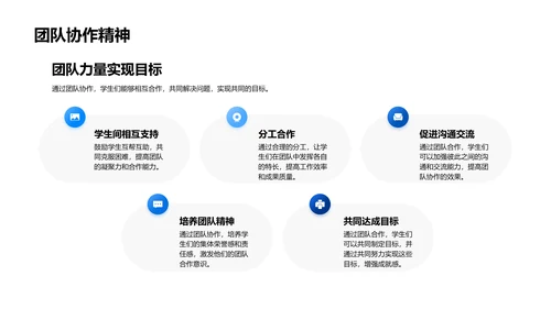 教育专业述职报告PPT模板