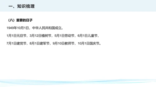 第六单元 年、月、日（课件）三年级下册数学单元复习课件（人教版）(共25张PPT)