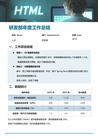 简约风研发部年度工作总结