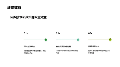 构建未来绿色城市