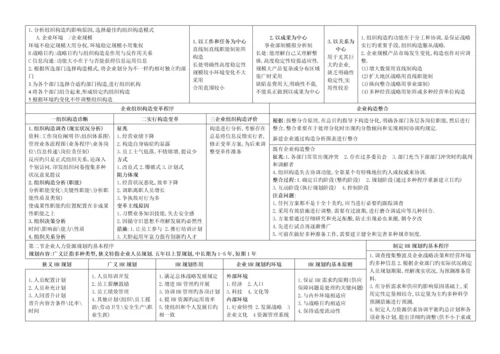 2023年企业人力资源管理师二级复习通关宝典总结必备.docx