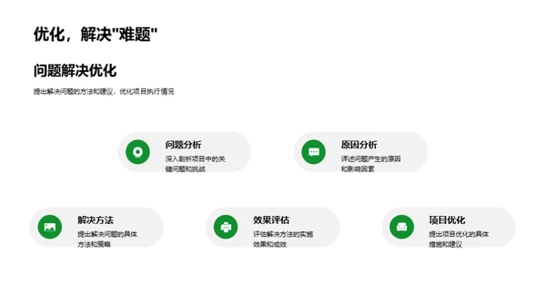 环保项目探析报告