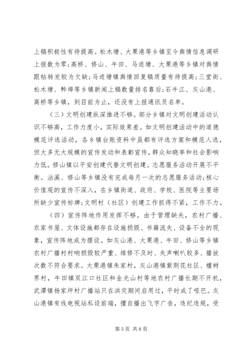 意识形态工作督查报告.docx