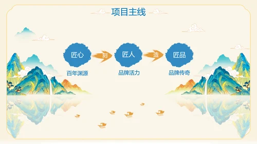 酱香白酒鉴赏会ppt模板