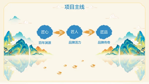 酱香白酒鉴赏会ppt模板