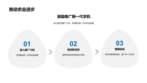 农机科技创新报告PPT模板