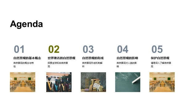 自然景观的奥秘