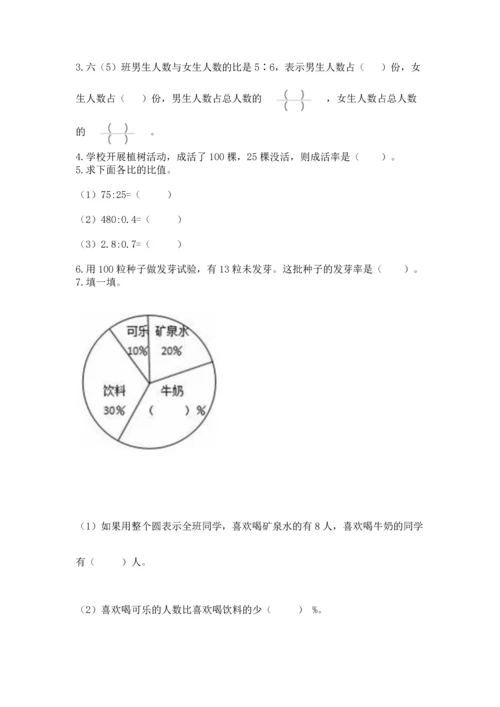 人教版六年级上册数学期末检测卷【各地真题】.docx