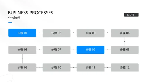 商务风写字楼背景公司企业介绍通用PPT模板