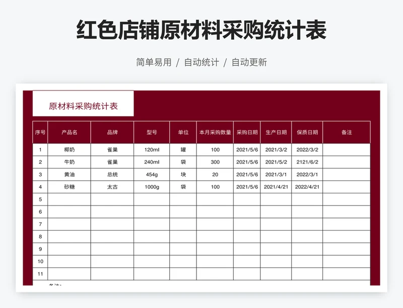 红色店铺原材料采购统计表