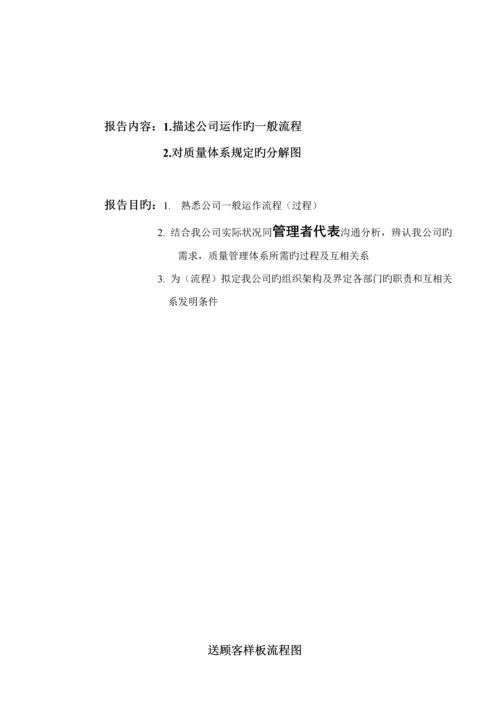 工厂运作标准流程图.docx