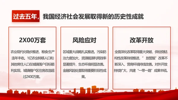 红色大气党建党支部年终述职报告PPT