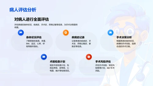 手术全程指导教学PPT模板