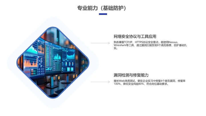 彩色科技风计算机科学与技术专业大学生求职个人能力综合展示职业生涯规划PPT模版