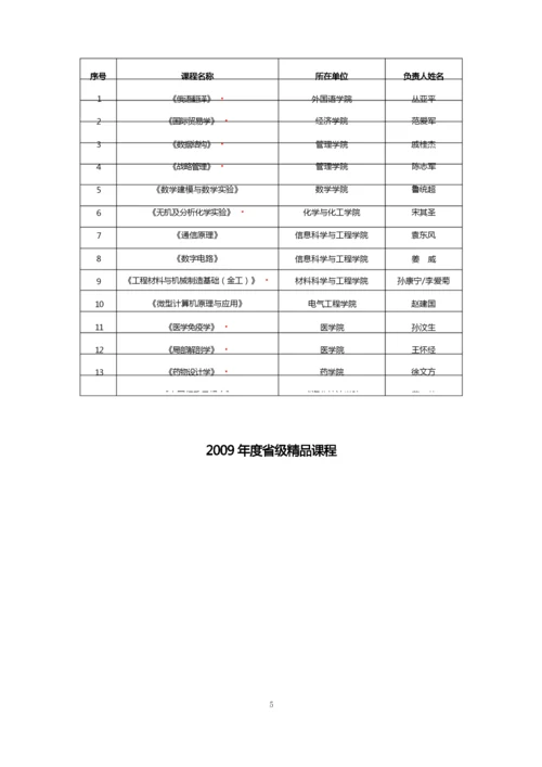 山东大学精品课程 表.docx