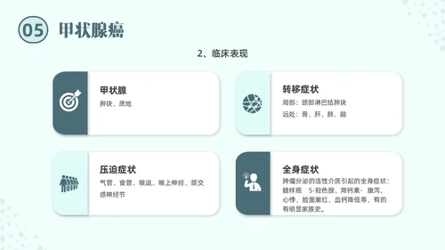 绿色实拍医院培训甲状腺疾病与外科治疗PPT课件