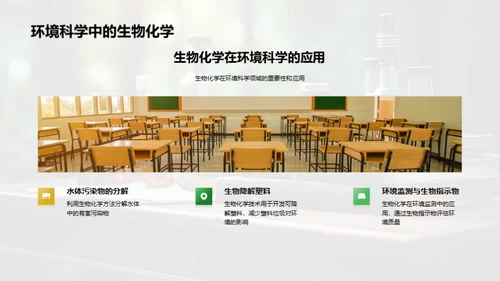 交叉学科的掌握与应用