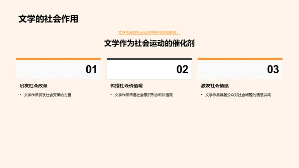 文学映射社会