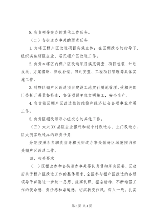 改造符合城市规划和社会发展的棚户区.docx