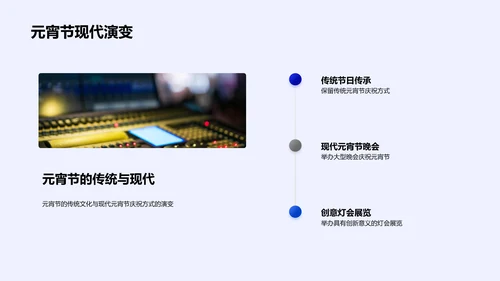 元宵节新媒体内容创新PPT模板