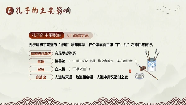 孔子诞辰孔子人物生平介绍PPT课件人物介绍