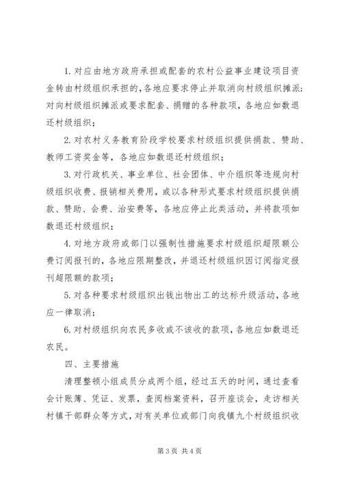 向村级组织收费专项清理整顿活动情况汇报.docx