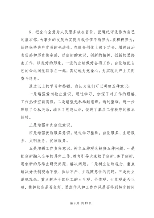 党员党性定期分析评议小结.docx
