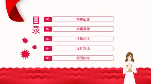 梅毒介绍PPT模板