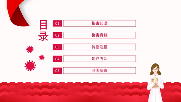 梅毒介绍PPT模板