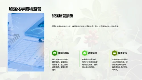 绿化科技：化学与环保