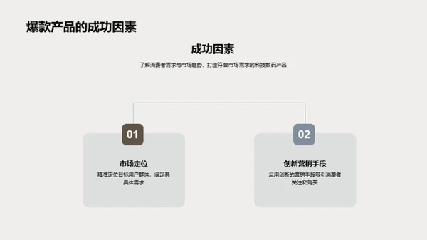 科技数码产品之王者路