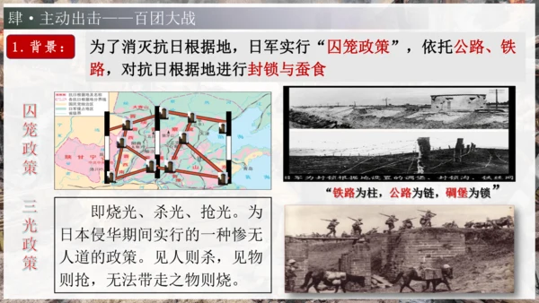 第21课 敌后战场的抗战（课件）-【课堂无忧】新课标同步核心素养课堂