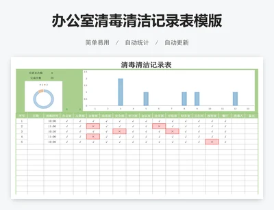 办公室清毒清洁记录表模版
