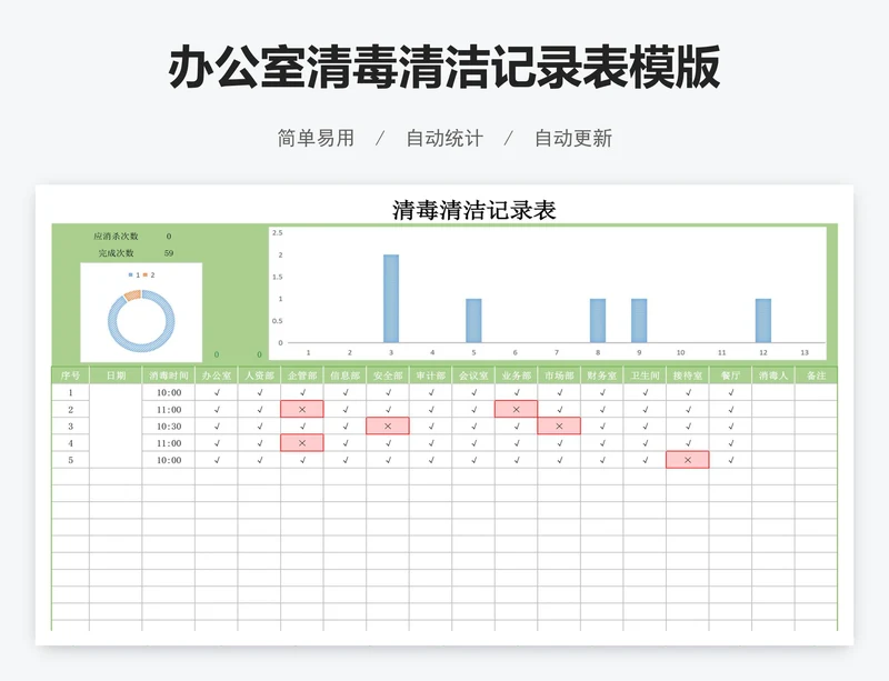 办公室清毒清洁记录表模版