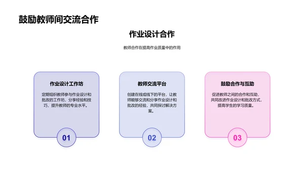 优化教学作业反馈PPT模板