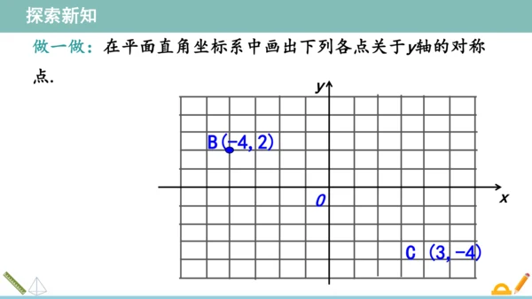 13.2画轴对称图形（第2课时）  课件（共27张PPT）