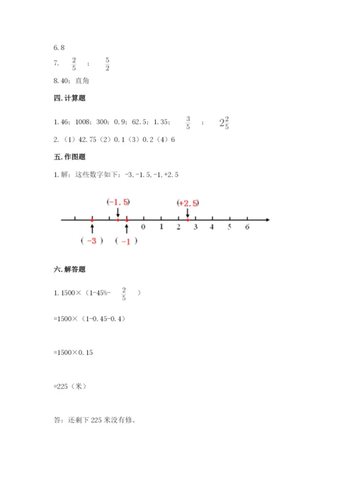 六年级下册数学期末测试卷精品（考点梳理）.docx