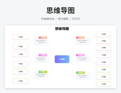思维导图