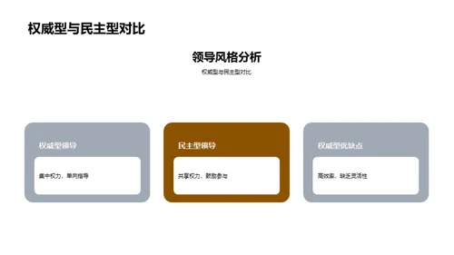 校园管理学实践解析