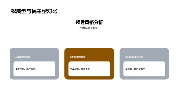 校园管理学实践解析