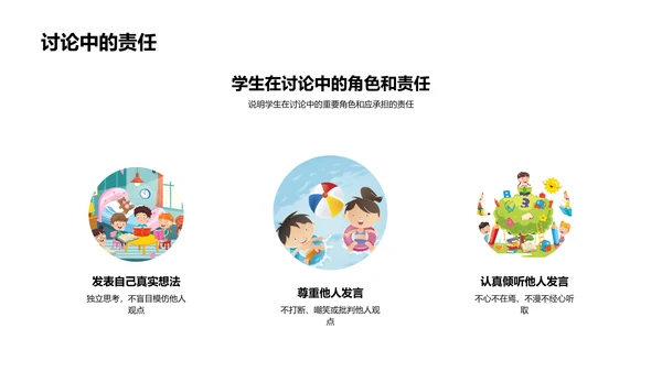 热点讨论提升素养PPT模板
