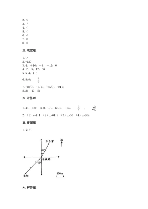 沪教版数学六年级下册期末检测试题（考点精练）.docx