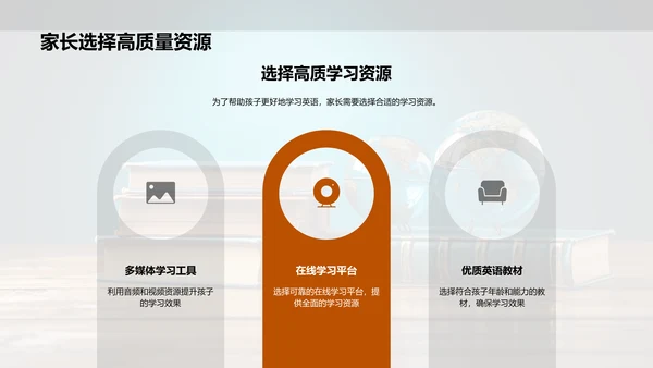 全面掌握英语学习