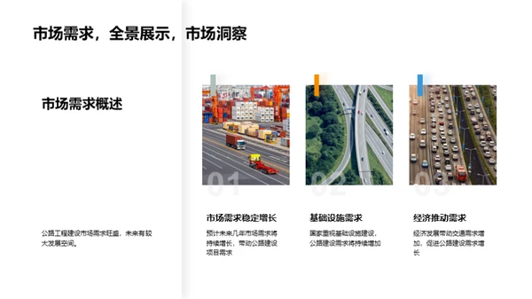 塑造未来：公路建设探索